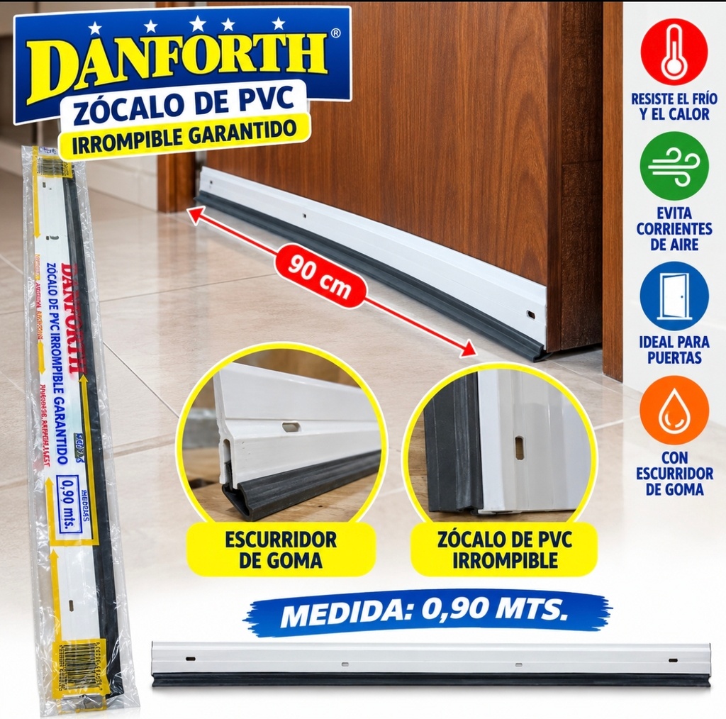 ZOCALO PVC 90CM PARA PUERTA DANFORTH